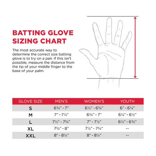 GANTS DE FRAPPEUR CODE – Image 4